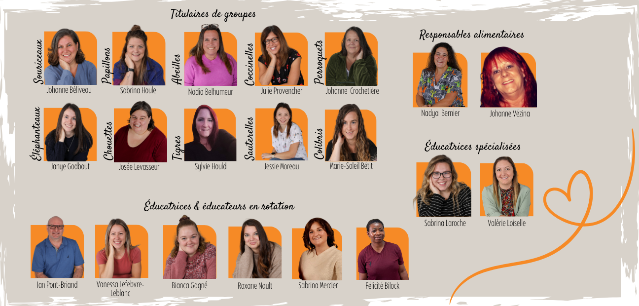 Équipe de Daveluyville