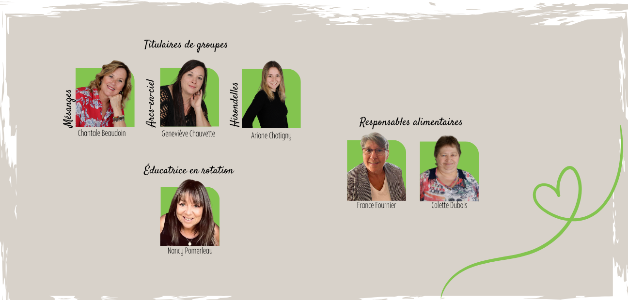 Équipe de Saint-Sylvère