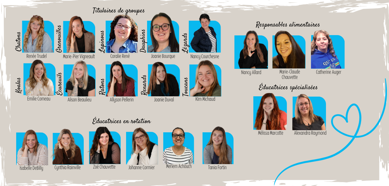 Équipe de Saint-Léonard-d’Aston