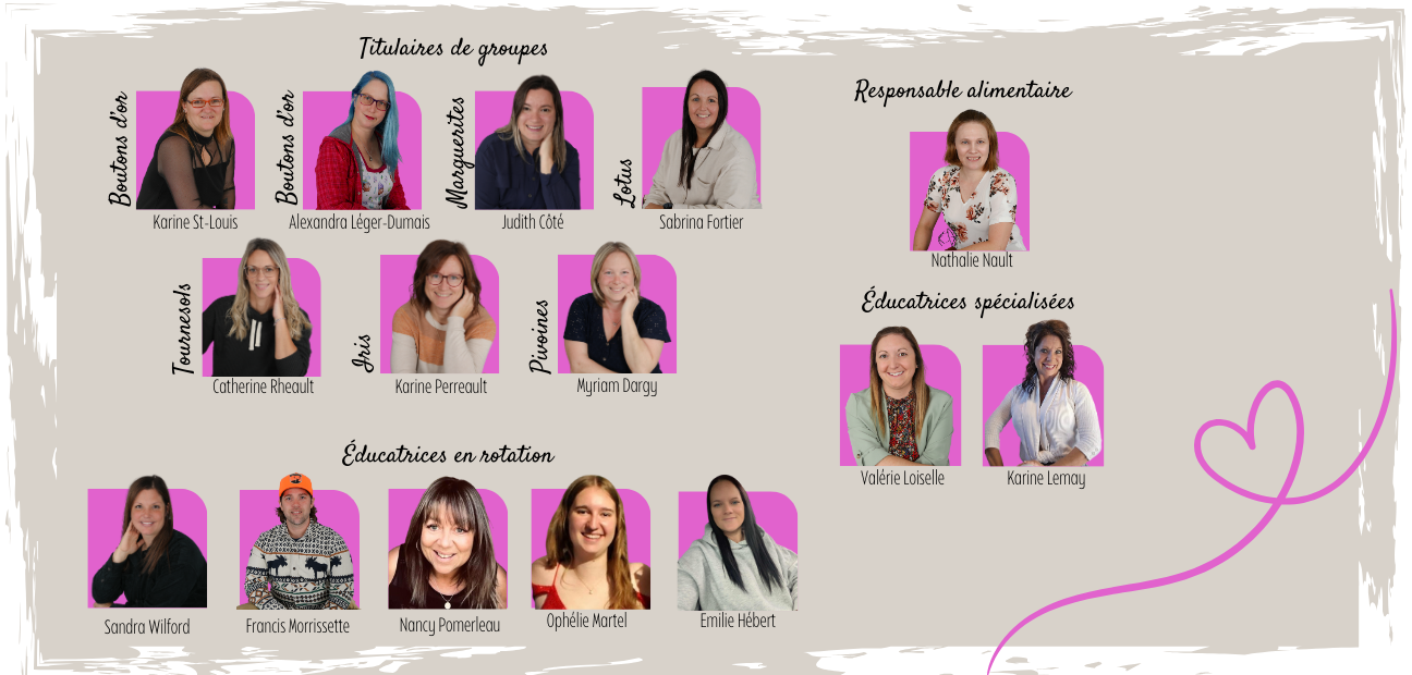 Équipe de Saint-Rosaire